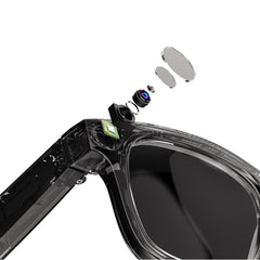 AI Enhanced Camera Glasses